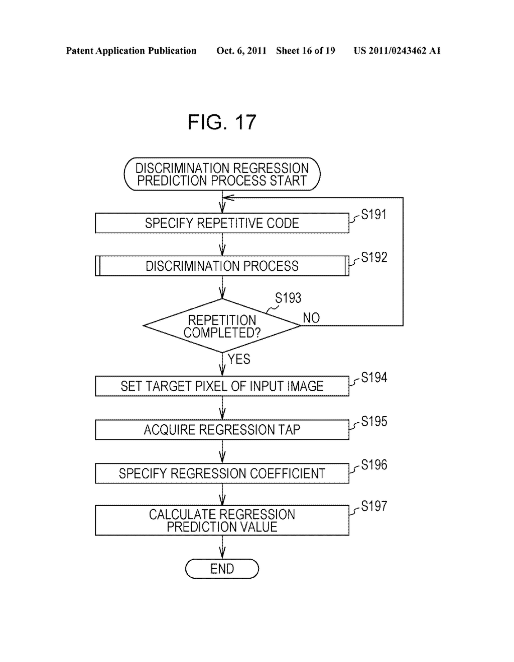COEFFICIENT LEARNING APPARATUS AND METHOD, IMAGE PROCESSING APPARATUS AND     METHOD, PROGRAM, AND RECORDING MEDIUM - diagram, schematic, and image 17