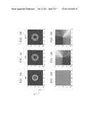 WAVEGUIDE COUPLER FOR OPTICAL TRANSVERSE-MODE MULTIPLEXING diagram and image