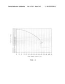 OPTICAL FIBERS WITH TRUNCATED CORES diagram and image