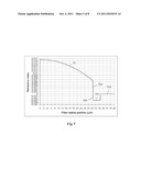 OPTICAL FIBERS WITH TRUNCATED CORES diagram and image