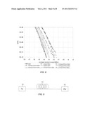 OPTICAL FIBERS WITH TRUNCATED CORES diagram and image