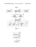 METHOD AND APPARATUS FOR PROVIDING METADATA FOR SENSORY EFFECT, COMPUTER     READABLE RECORD MEDIUM ON WHICH METADATA FOR SENSORY EFFECT IS RECORDED,     METHOD AND APPARATUS FOR REPRESENTATING SENSORY EFFECT diagram and image