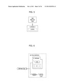 METHOD AND APPARATUS FOR PROVIDING METADATA FOR SENSORY EFFECT, COMPUTER     READABLE RECORD MEDIUM ON WHICH METADATA FOR SENSORY EFFECT IS RECORDED,     METHOD AND APPARATUS FOR REPRESENTATING SENSORY EFFECT diagram and image