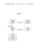 METHOD AND APPARATUS FOR PROVIDING METADATA FOR SENSORY EFFECT, COMPUTER     READABLE RECORD MEDIUM ON WHICH METADATA FOR SENSORY EFFECT IS RECORDED,     METHOD AND APPARATUS FOR REPRESENTATING SENSORY EFFECT diagram and image