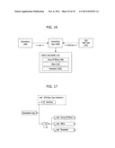 METHOD AND APPARATUS FOR PROVIDING METADATA FOR SENSORY EFFECT, COMPUTER     READABLE RECORD MEDIUM ON WHICH METADATA FOR SENSORY EFFECT IS RECORDED,     METHOD AND APPARATUS FOR REPRESENTATING SENSORY EFFECT diagram and image