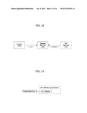 METHOD AND APPARATUS FOR PROVIDING METADATA FOR SENSORY EFFECT, COMPUTER     READABLE RECORD MEDIUM ON WHICH METADATA FOR SENSORY EFFECT IS RECORDED,     METHOD AND APPARATUS FOR REPRESENTATING SENSORY EFFECT diagram and image