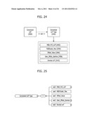 METHOD AND APPARATUS FOR PROVIDING METADATA FOR SENSORY EFFECT, COMPUTER     READABLE RECORD MEDIUM ON WHICH METADATA FOR SENSORY EFFECT IS RECORDED,     METHOD AND APPARATUS FOR REPRESENTATING SENSORY EFFECT diagram and image