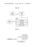 METHOD AND APPARATUS FOR PROVIDING METADATA FOR SENSORY EFFECT, COMPUTER     READABLE RECORD MEDIUM ON WHICH METADATA FOR SENSORY EFFECT IS RECORDED,     METHOD AND APPARATUS FOR REPRESENTATING SENSORY EFFECT diagram and image