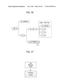 METHOD AND APPARATUS FOR PROVIDING METADATA FOR SENSORY EFFECT, COMPUTER     READABLE RECORD MEDIUM ON WHICH METADATA FOR SENSORY EFFECT IS RECORDED,     METHOD AND APPARATUS FOR REPRESENTATING SENSORY EFFECT diagram and image