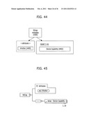 METHOD AND APPARATUS FOR PROVIDING METADATA FOR SENSORY EFFECT, COMPUTER     READABLE RECORD MEDIUM ON WHICH METADATA FOR SENSORY EFFECT IS RECORDED,     METHOD AND APPARATUS FOR REPRESENTATING SENSORY EFFECT diagram and image