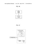 METHOD AND APPARATUS FOR PROVIDING METADATA FOR SENSORY EFFECT, COMPUTER     READABLE RECORD MEDIUM ON WHICH METADATA FOR SENSORY EFFECT IS RECORDED,     METHOD AND APPARATUS FOR REPRESENTATING SENSORY EFFECT diagram and image