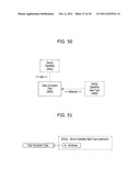 METHOD AND APPARATUS FOR PROVIDING METADATA FOR SENSORY EFFECT, COMPUTER     READABLE RECORD MEDIUM ON WHICH METADATA FOR SENSORY EFFECT IS RECORDED,     METHOD AND APPARATUS FOR REPRESENTATING SENSORY EFFECT diagram and image