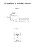 METHOD AND APPARATUS FOR PROVIDING METADATA FOR SENSORY EFFECT, COMPUTER     READABLE RECORD MEDIUM ON WHICH METADATA FOR SENSORY EFFECT IS RECORDED,     METHOD AND APPARATUS FOR REPRESENTATING SENSORY EFFECT diagram and image