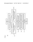 METHOD AND APPARATUS FOR INTEGRATED WAVEGUIDE TRANSMIT-RECEIVE ISOLATION,     FILTERING, AND CIRCULAR POLARIZATION diagram and image