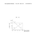 MULTIMODE OPTICAL COMMUNICATION diagram and image