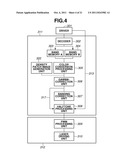 IMAGE FORMING APPARATUS diagram and image