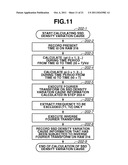 IMAGE FORMING APPARATUS diagram and image