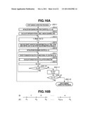 IMAGE FORMING APPARATUS diagram and image