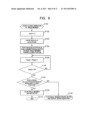 IMAGE FORMING APPARATUS diagram and image