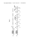 ELECTROPHOTOGRAPHIC APPARATUS AND PROCESS CARTRIDGE diagram and image