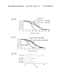 Methods and systems for identifying modulators of longevity diagram and image