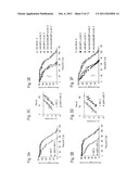 Methods and systems for identifying modulators of longevity diagram and image