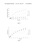 BIODEGRADABLE POLYMER - BIOACTIVE MOIETY CONJUGATES diagram and image