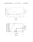 BIODEGRADABLE POLYMER - BIOACTIVE MOIETY CONJUGATES diagram and image