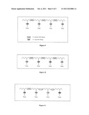 BIODEGRADABLE POLYMER - BIOACTIVE MOIETY CONJUGATES diagram and image