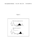 ORGANIC COMPOUNDS diagram and image