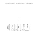 ORGANIC COMPOUNDS diagram and image