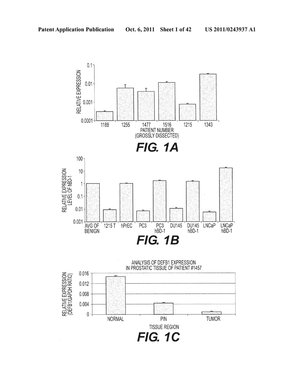 TARGETING PAX2 FOR THE TREATMENT OF BREAST CANCER - diagram, schematic, and image 02