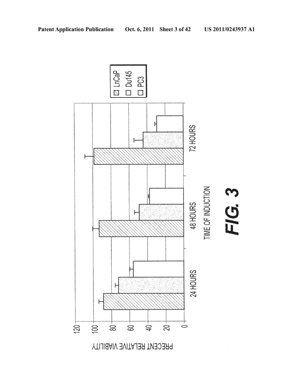 TARGETING PAX2 FOR THE TREATMENT OF BREAST CANCER - diagram, schematic, and image 04