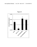 MODIFICATION OF NUCLEIC ACID VECTORS WITH POLYMERS COMPRISING CHARGED     QUATERNARY AMINO GROUPS diagram and image