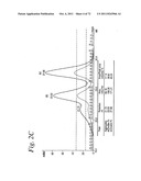 SINGLE CHAIN Fc (ScFc) REGIONS, BINDING POLYPEPTIDES COMPRISING SAME, AND     METHODS RELATED THERETO diagram and image