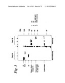 SINGLE CHAIN Fc (ScFc) REGIONS, BINDING POLYPEPTIDES COMPRISING SAME, AND     METHODS RELATED THERETO diagram and image