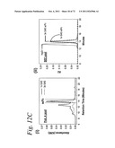 SINGLE CHAIN Fc (ScFc) REGIONS, BINDING POLYPEPTIDES COMPRISING SAME, AND     METHODS RELATED THERETO diagram and image