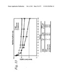 SINGLE CHAIN Fc (ScFc) REGIONS, BINDING POLYPEPTIDES COMPRISING SAME, AND     METHODS RELATED THERETO diagram and image