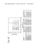 SINGLE CHAIN Fc (ScFc) REGIONS, BINDING POLYPEPTIDES COMPRISING SAME, AND     METHODS RELATED THERETO diagram and image