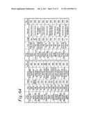 SINGLE CHAIN Fc (ScFc) REGIONS, BINDING POLYPEPTIDES COMPRISING SAME, AND     METHODS RELATED THERETO diagram and image