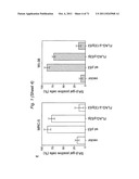 THERAPEUTIC APPLICATIONS OF P53 ISOFORMS IN REGENERATIVE MEDICINE, AGING     AND CANCER diagram and image