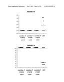 COMPOSITIONS COMPRISING PNEUMOCOCCAL ANTIGENS diagram and image