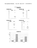 COMPOSITIONS COMPRISING PNEUMOCOCCAL ANTIGENS diagram and image