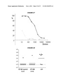 COMPOSITIONS COMPRISING PNEUMOCOCCAL ANTIGENS diagram and image