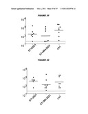 COMPOSITIONS COMPRISING PNEUMOCOCCAL ANTIGENS diagram and image