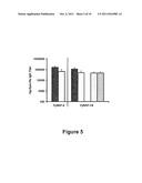 Chimeric MSP-Based Malaria Vaccine diagram and image