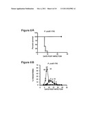 Chimeric MSP-Based Malaria Vaccine diagram and image