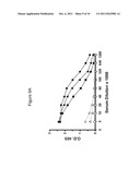 Chimeric MSP-Based Malaria Vaccine diagram and image