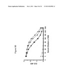 Chimeric MSP-Based Malaria Vaccine diagram and image