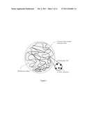 System and method for the release of nitric oxide using nanoscale media diagram and image